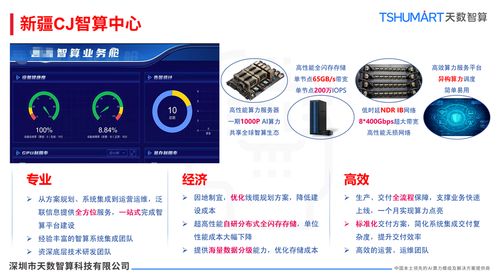 解鎖AI時代算力密碼 天數智算存儲服務器解決方案，讓數據爆發式增長不再是難題