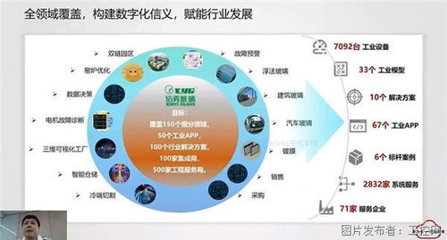 華為云“大咖有云”開播 把脈制造業(yè)數(shù)據(jù)之道，釋放工業(yè)互聯(lián)網(wǎng)數(shù)據(jù)價(jià)值