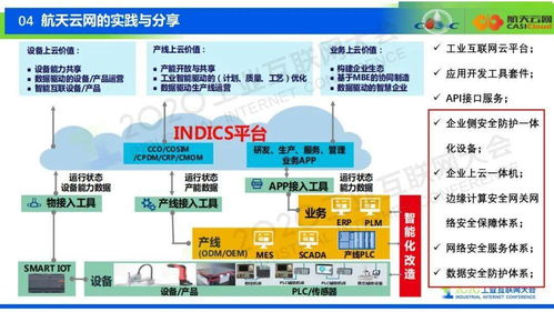 中小型工業(yè)企業(yè)工業(yè)互聯(lián)網(wǎng)安全共享模式創(chuàng)新與實(shí)踐路徑——以數(shù)據(jù)服務(wù)為核心